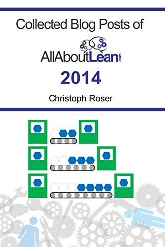 Collected Blog Posts of AllAboutLean.com 2014