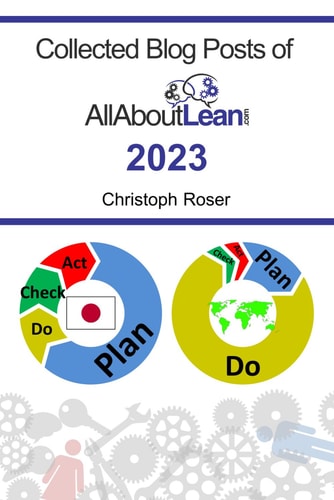 Collected Blog Posts of AllAboutLean.com 2023