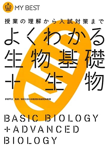 +