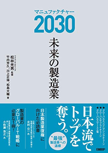  2030 