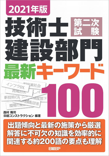 100 2021