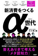 α 