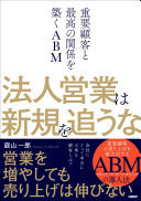  ABM