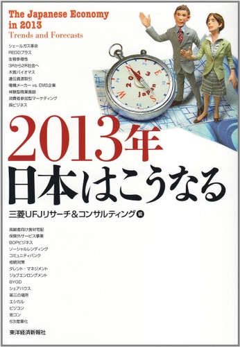2013