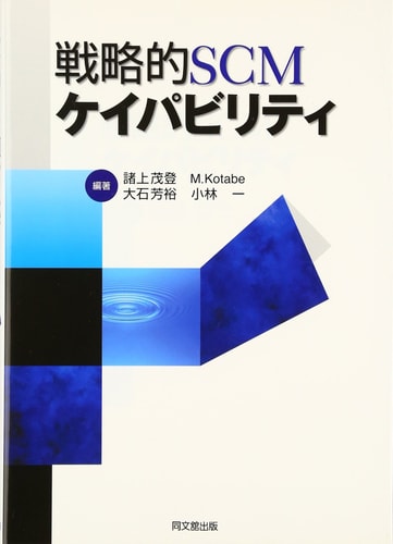 SCM