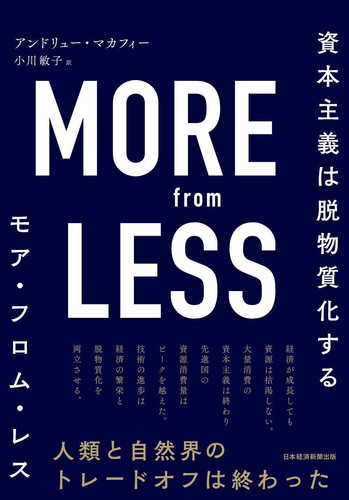 MORE from LESS() 