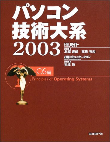 2003 OS