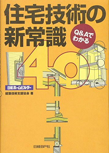 Q&A40