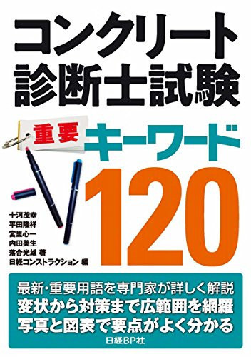 120