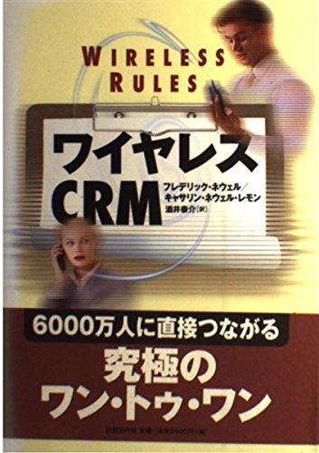 CRM