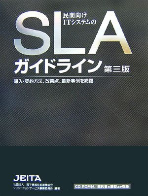 ITSLA 