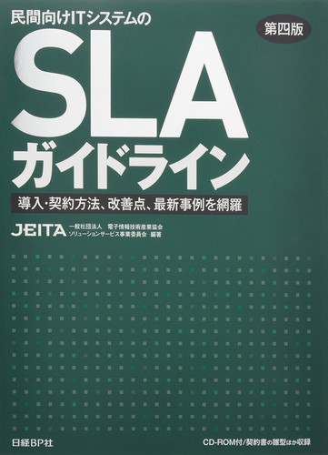 ITSLA 