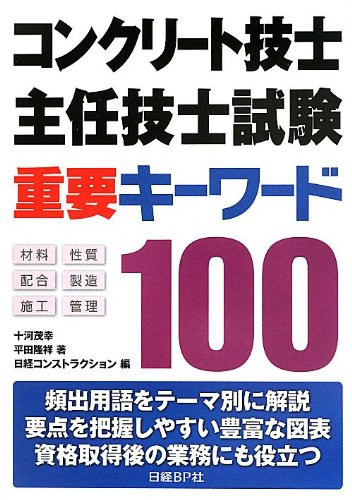100