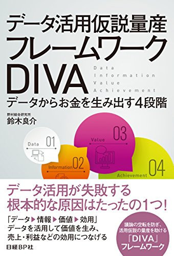 DIVA 4