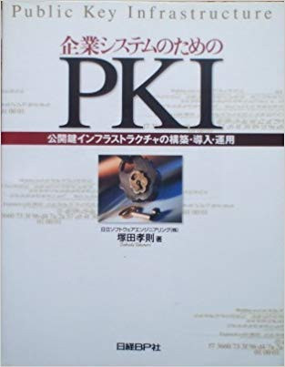 PKI 