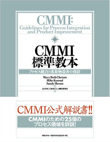 CMMI 