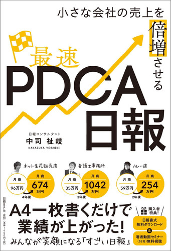 PDCA