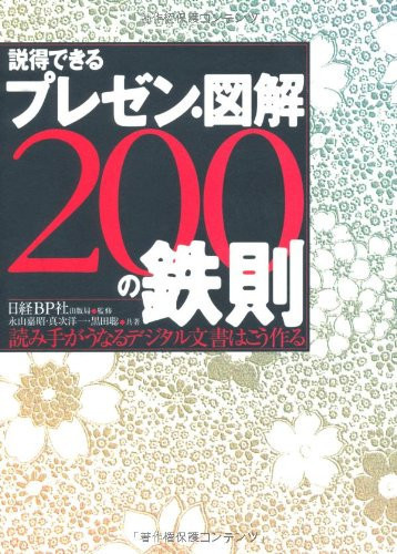 200 