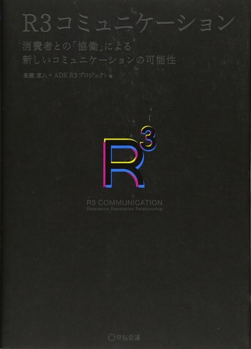 R3 
