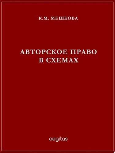 Авторское право в схемах