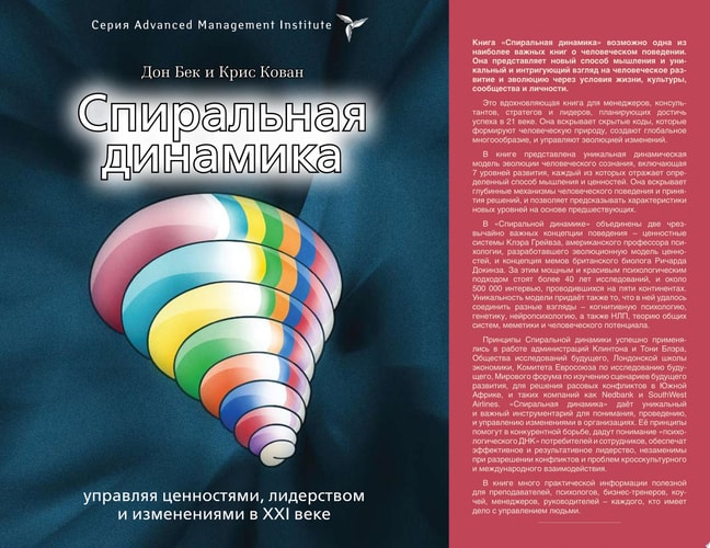 Спиральная динамика