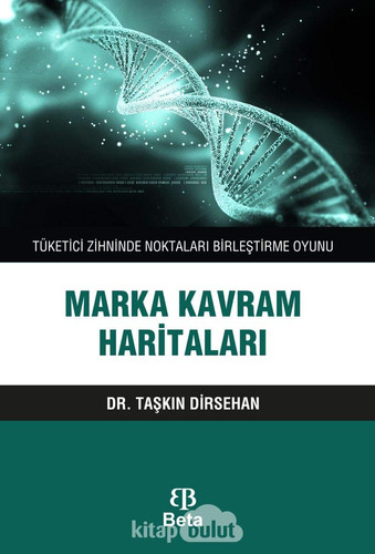 Marka Kavram Haritalari