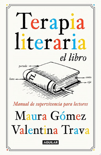 Terapia literaria el libro Manual de supervivencia para lectores