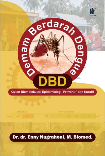 DEMAM BERDARAH DENGUE (DBD) Kajian Biomolekular, Epidemiologi, Preventif dan Kuratif