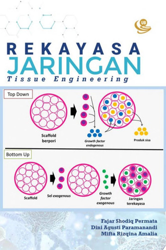 Rekayasa Jaringan (Tissue Engineering)