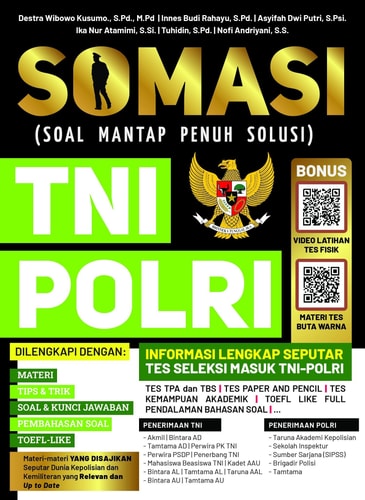 Somasi TNI POLRI