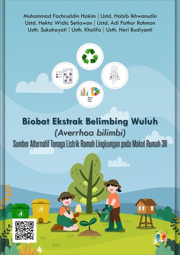 Biobat Ekstrak Belimbing Wuluh (Averrhoa bilimbi) Sumber Alternatif Tenaga Listrik Ramah Lingkungan pada Maket Rumah 3R