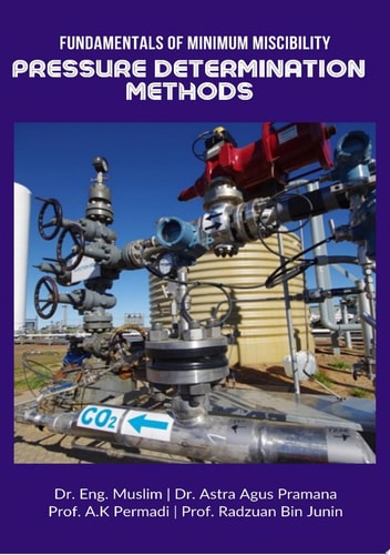 FUNDAMENTAL OF MINIMUM MISCIBILITY PRESSURE DETERMINATION METHODS