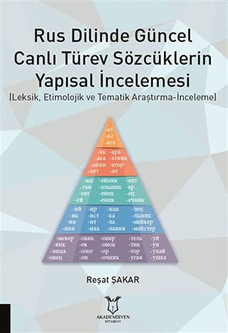 Rus Dilinde Güncel Canlı Türev Sözcüklerin Yapısal İncelemesi (Leksik, Etimolojik ve Tematik Araştırma-İnceleme)