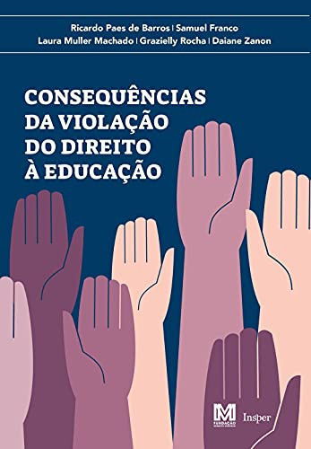 Consequências da violação do direito à educação