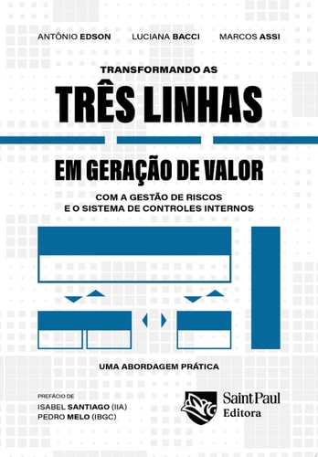 Transformando as três linhas em geração de valor como a gestão de riscos e o sistema de controles internos