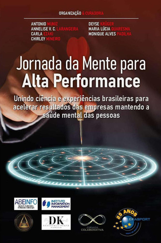 Jornada da mente para alta performance unindo conhecimento, experiência e práticas que potencializam o processo colaborativo e a experimentação