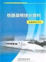 rail Condensed Statistics (2007)