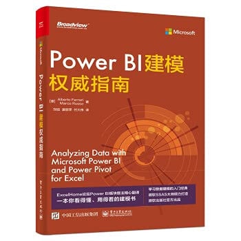 Analyzing data with microsoft power BL and power pivot for Excel