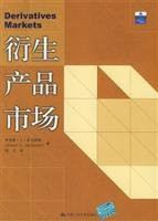 derivatives market