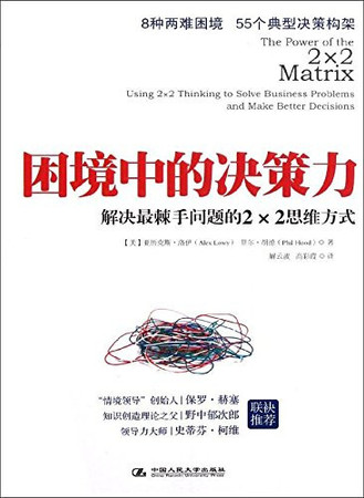 The Power of 2X2 Matrix