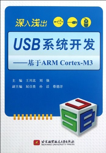USB