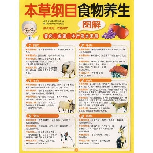 Compendium of Materia Medica graphic health food: meat. eggs. aquatic products and fruits articles(Chinese Edition)