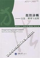Organizational Diagnosis: Methods and Process Models