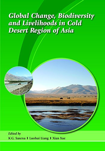 Global Change, Biodiversity, and Livelihoods in Cold Desert Region of Asia