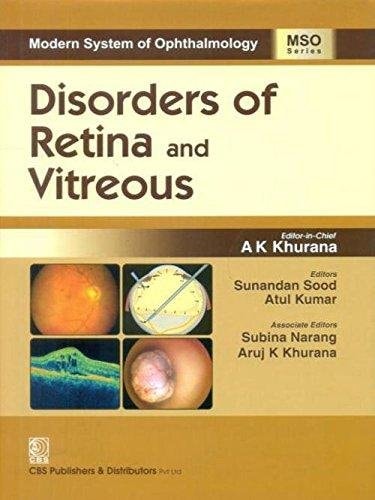 Disorders of Retina and Vitreous