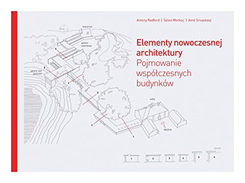 Elementy nowoczesnej architektury zrozumieć współczesne budynki