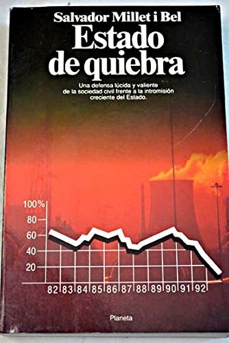 Estado de quiebra