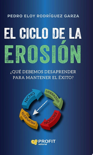 El ciclo de la erosión