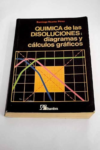 Química de las disoluciones: diagramas y cálculos gráficos