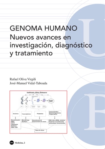Genoma humano. Nuevos avances en investigación, diagnóstico y tratamiento